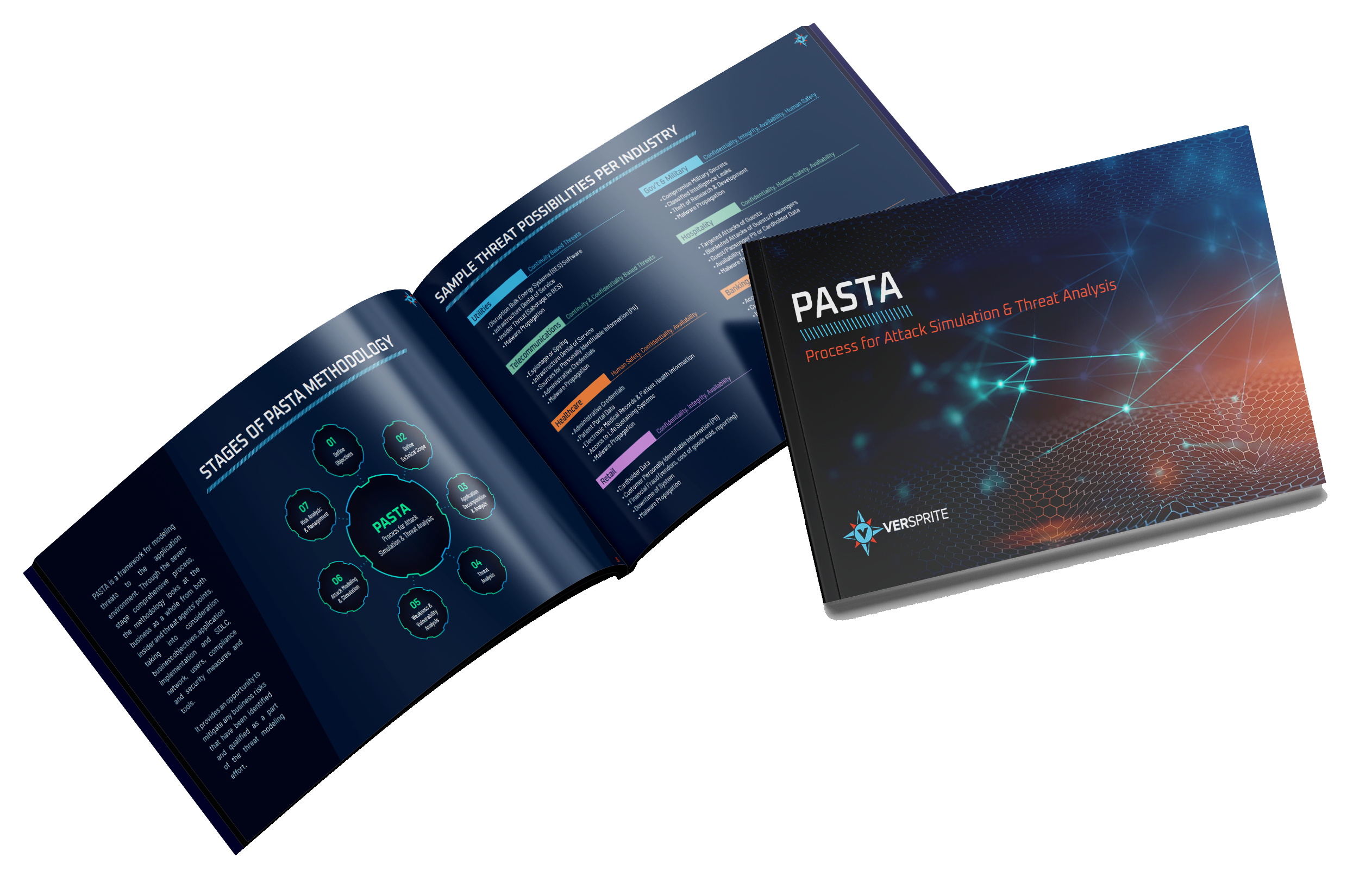 PASTA Threat Modeling eBook
